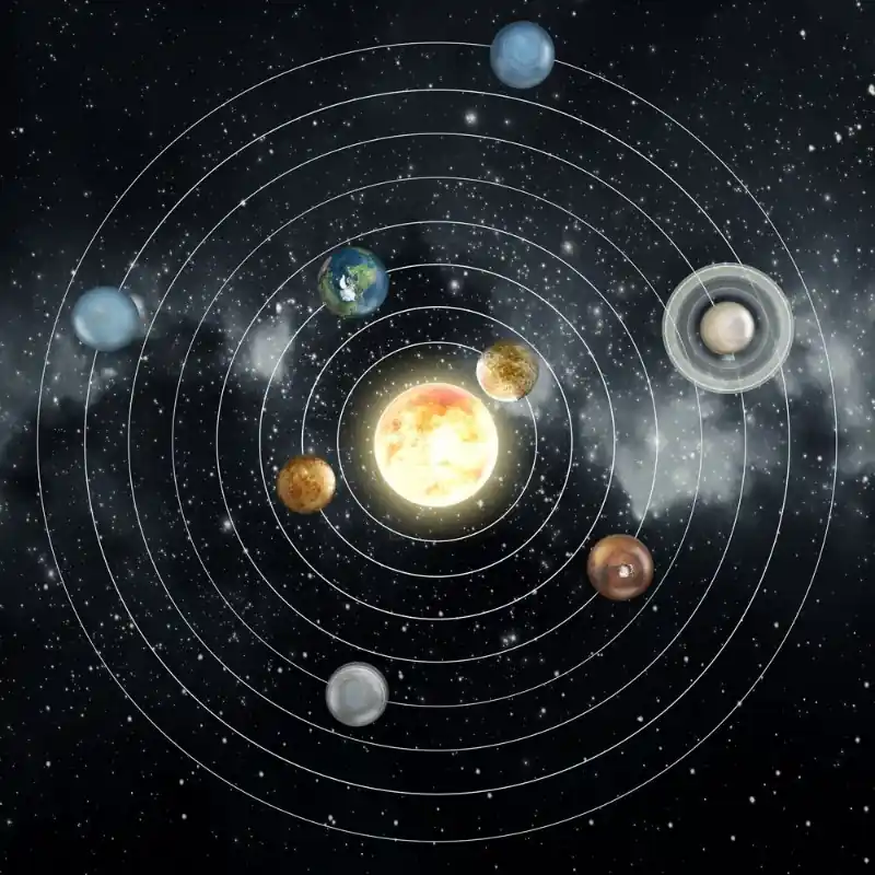 Solar system Köp online
